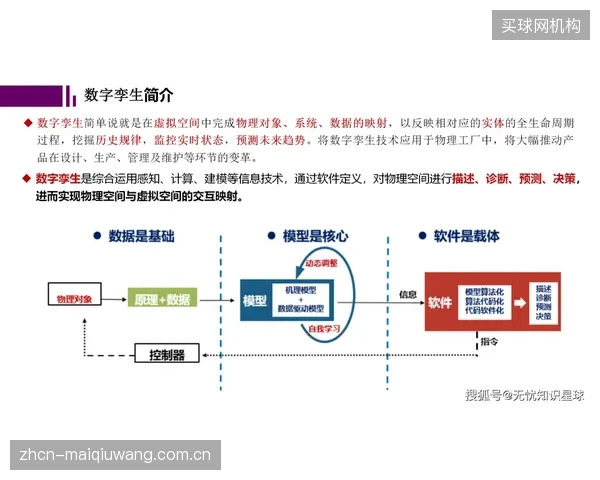 数字孪生正从概念走向现实:高扭矩电机的双路制动器冗余闭锁系统已可通过虚拟模型进行故障预判 数字孪生正从概念走向现实:高扭矩电机的双路制动器冗余闭锁系统已可通过虚拟模型进行故障预判