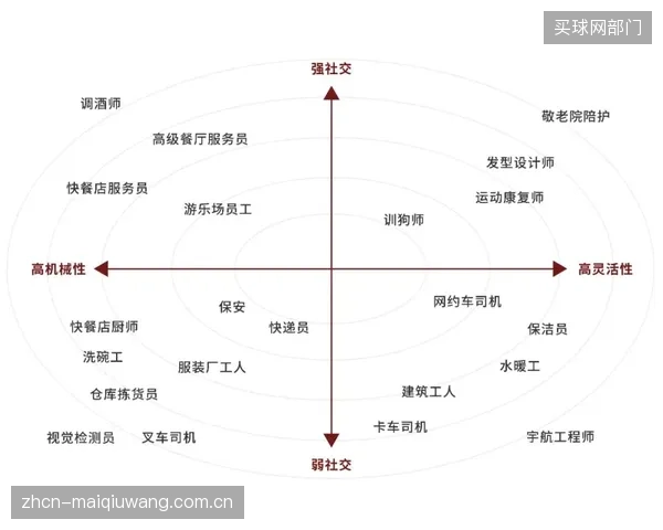 体育馆业主对蠕变性能的特定需求,预示着UHMWPE材料将开启从工厂到场馆的C2M定制时代 体育馆业主对蠕变性能的特定需求,预示着UHMWPE材料将开启从工厂到场馆的C2M定制时代